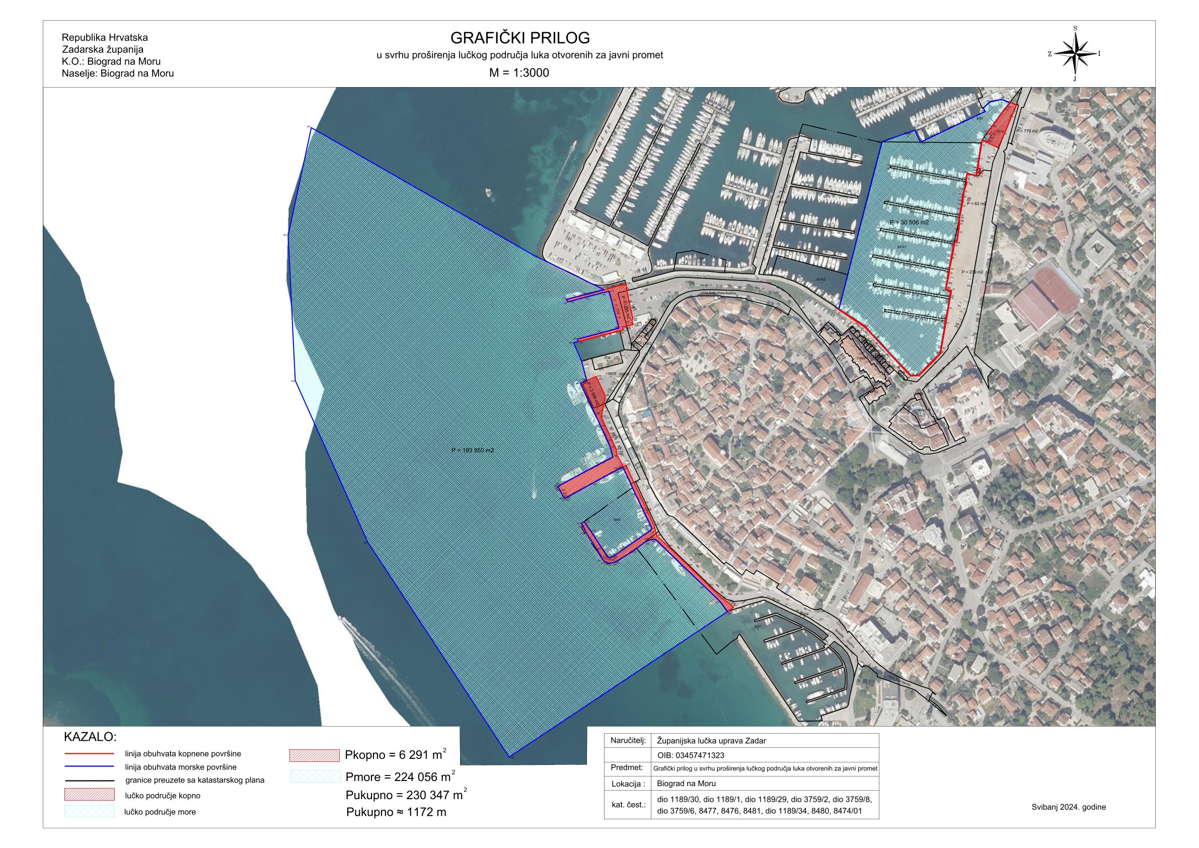 BIOGRAD