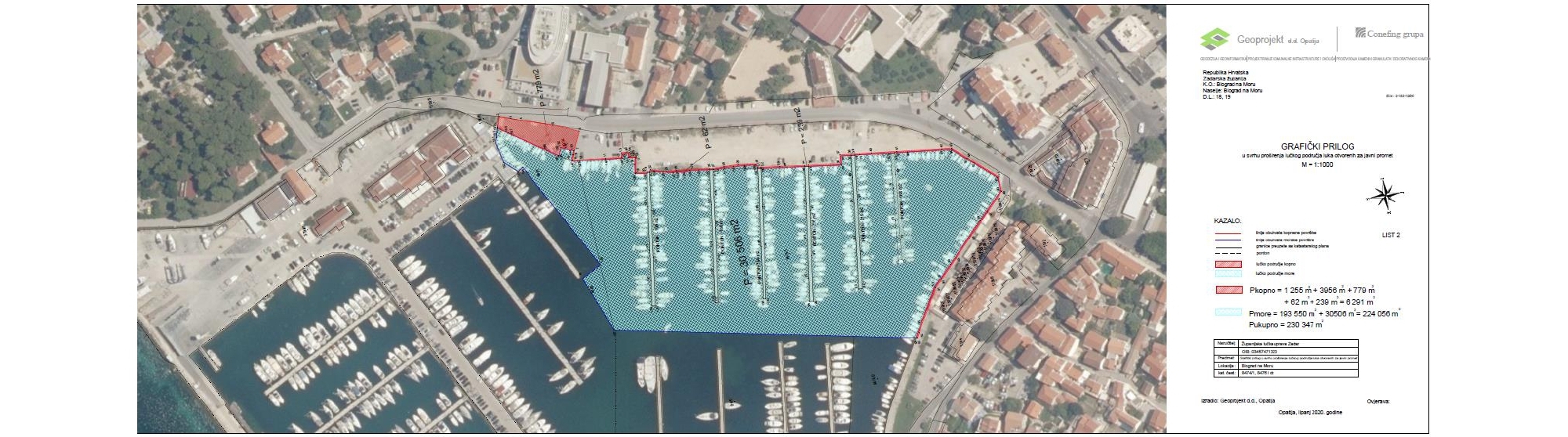 BIOGRAD LU¼KI BAZEN JAZ