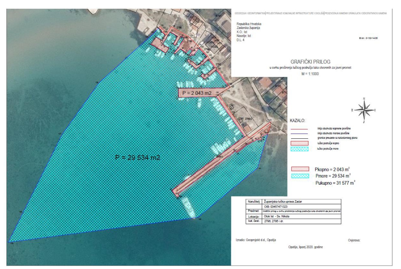IST SIROKA