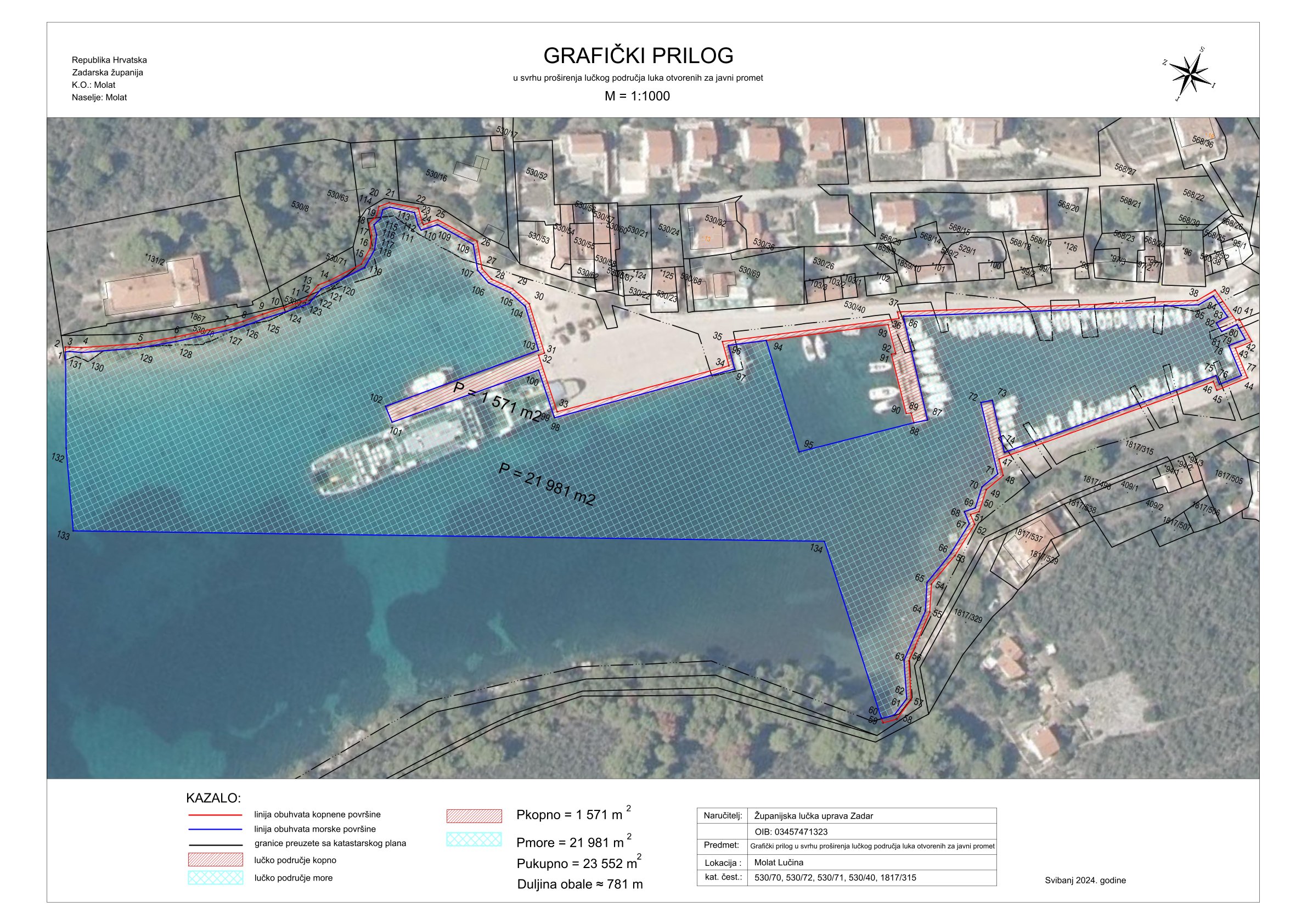MOLAT LUCINA