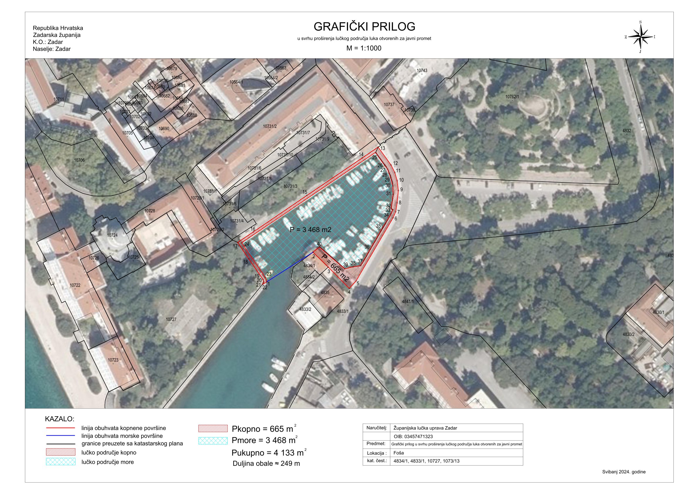 ZADAR FOµA